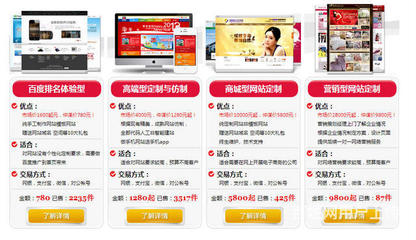 網(wǎng)站建設/網(wǎng)站建設/心態(tài)決定成敗