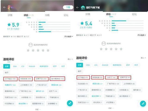 青瓷游戲上半年銷售開(kāi)支為研發(fā)費(fèi)14倍 主力游戲排名跌
