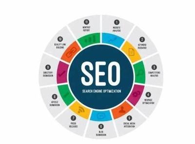 行業(yè)關(guān)鍵詞排名需要多少錢解讀_行業(yè)關(guān)鍵詞搜索量排名(2025年02月精選)